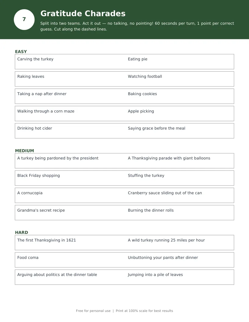 Gratitude Charades page with 24 cut-apart prompt slips sorted into easy, medium, and hard